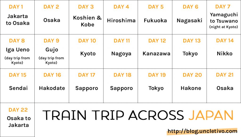 train-trip-across-japan